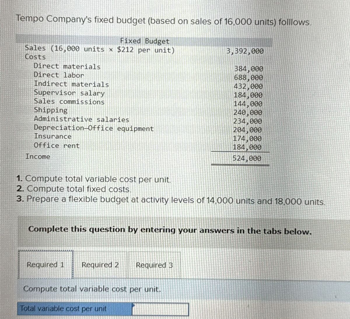 Tempo Company's fixed budget (based on sales of 16,000 units) folllows.
Fixed Budget
Sales (16,000 units x $212 per unit)
Costs
Direct materials
Direct labor
Indirect materials
3,392,000
384,000
688,000
432,000
Supervisor salary
Sales commissions
Shipping
184,000
144,000
240,000
Administrative salaries
234,000
Depreciation-Office equipment
204,000
Insurance
174,000
Office rent
184,000
Income
524,000
1. Compute total variable cost per unit.
2. Compute total fixed costs.
3. Prepare a flexible budget at activity levels of 14,000 units and 18,000 units.
Complete this question by entering your answers in the tabs below.
Required 1
Required 2 Required 3
Compute total variable cost per unit.
Total variable cost per unit