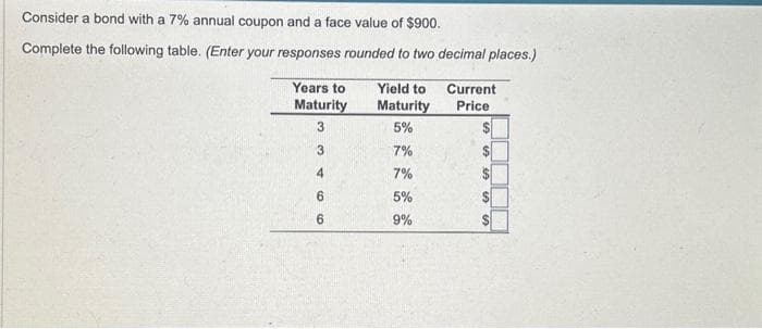 Consider a bond with a 7% annual coupon and a face value of $900.
Complete the following table. (Enter your responses rounded to two decimal places.)
Years to
Maturity
334
66
Current
Yield to
Maturity Price
5%
7%
7%
5%
9%
SAGA CAS
S