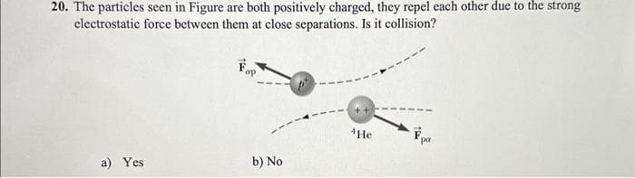 20. The particles seen in Figure are both positively charged, they repel each other due to the strong
electrostatic force between them at close separations. Is it collision?
a) Yes
b) No
He
pa