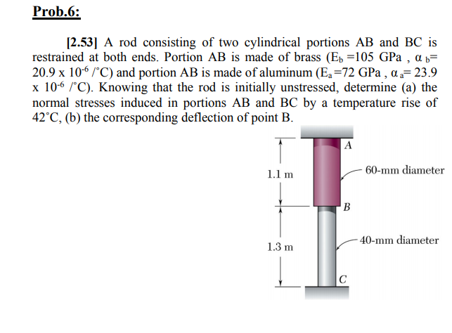 Prob.6:
[2.53] A rod consisting of two cylindrical portions AB and BC is
restrained at both ends. Portion AB is made of brass (Es =105 GPa , ab=
20.9 x 106 /"C) and portion AB is made of aluminum (Ea =72 GPa , a.= 23.9
x 10-6 /C). Knowing that the rod is initially unstressed, determine (a) the
normal stresses induced in portions AB and BC by a temperature rise of
42°C, (b) the corresponding deflection of point B.
A
60-mm diameter
1.1 m
- 40-mm diameter
1.3 m
C
