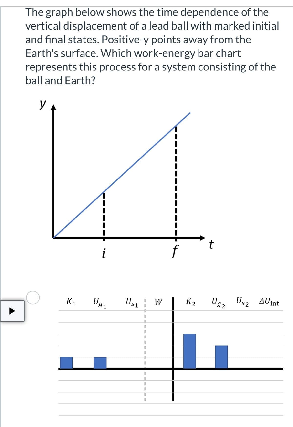 The graph below shows the time dependence of the
vertical displacement of a lead ball with marked initial
and final states. Positive-y points away from the
Earth's surface. Which work-energy bar chart
represents this process for a system consisting of the
ball and Earth?
y
K₁
Ug₁
Us₁
1
I
I
I
I
I
I
T
I
i
I
I
I
I
I
I
I
W
K₂
t
Ug₂
Us2
AUint