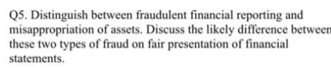 Q5. Distinguish between fraudulent financial reporting and
misappropriation of assets. Discuss the likely difference between
these two types of fraud on fair presentation of financial
statements.
