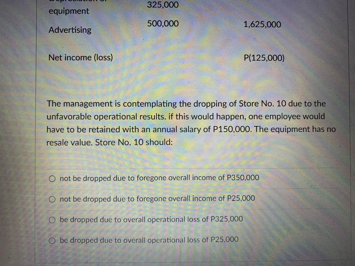 325,000
equipment
500,000
1,625,000
Advertising
Net income (loss)
P(125,000)
The management is contemplating the dropping of Store No. 10 due to the
unfavorable operational results. if this would happen, one employee would
have to be retained with an annual salary of P150,000. The equipment has no
resale value. Store No. 10 should:
O not be dropped due to foregone overall income of P350,000
O not be dropped due to foregone overall income of P25,000
O be dropped due to overall operational loss of P325,000
O be dropped due to overall operational loss of P25,000
