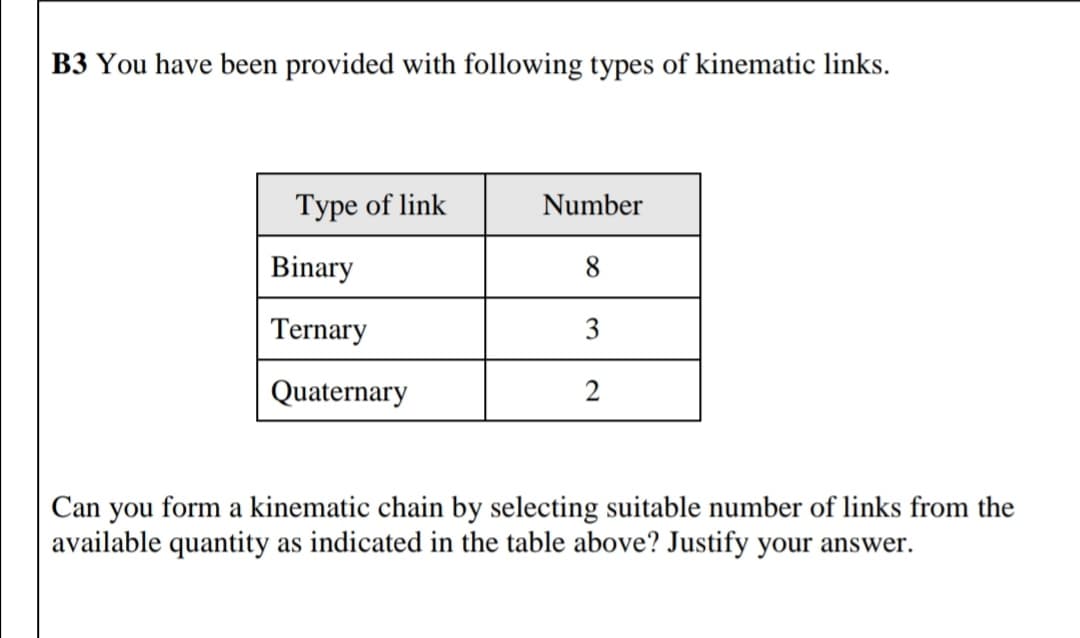 B3 You have been provided with following types of kinematic links.
Туре of link
Number
Binary
Ternary
3
Quaternary
2
Can you form a kinematic chain by selecting suitable number of links from the
available quantity as indicated in the table above? Justify your answer.
