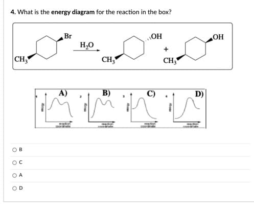 4. What is the energy diagram for the reaction in the box?
Br
H,0
OH
OH
CH
CH,
CH3
A)
B)
C)
D)
don
co ae
den
coornate
A
D
