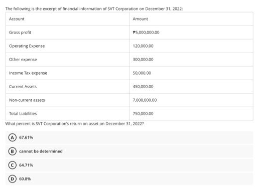 The following is the excerpt of financial information of SVT Corporation on December 31, 2022:
Account
Amount
Gross profit
P5,000,000.00
Operating Expense
120,000.00
Other expense
300,000.00
Income Tax expense
50,000.00
Current Assets
450,000.00
Non-current assets
7,000,000.00
Total Liabilities
750,000.00
What percent is SVT Corporation's return on asset on December 31, 2022?
67.61%
cannot be determined
64.71%
D 60.8%
