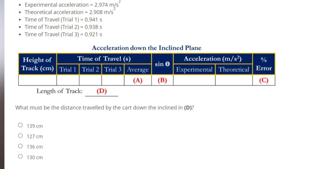 Experimental acceleration = 2.974 m/s
• Theoretical acceleration = 2.908 m/s
• Time of Travel (Trial 1) = 0.941 s
• Time of Travel (Trial 2) = 0.938 s
• Time of Travel (Trial 3) = 0.921 s
Acceleration down the Inclined Plane
Time of Travel (s)
Acceleration (m/s²)
Height of
Track (cm) | Trial 1 Trial 2 Trial 3 | Average
sin e
Experimental Theoretical
Error
(A)
(B)
(C)
Length of Track:
(D)
What must be the distance travelled by the cart down the inclined in (D)?
O 139 cm
O 127 cm
O 136 cm
O 130 cm
