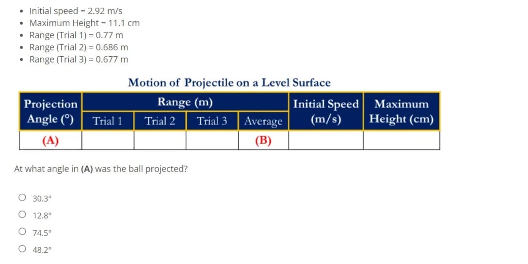 • Initial speed = 2.92 m/s
• Maximum Height = 11.1 cm
Range (Trial 1) = 0.77 m
• Range (Trial 2) = 0.686 m
Range (Trial 3) = 0.677 m
Motion of Projectile on a Level Surface
Initial Speed Maximum
(m/s)
Projection
Range (m)
Angle (°)
Trial 1
Trial 2
Trial 3 Average
Height (cm)
(A)
(B)
At what angle in (A) was the ball projected?
O 30.3°
O 12.8°
O 74.5°
O48.2°
