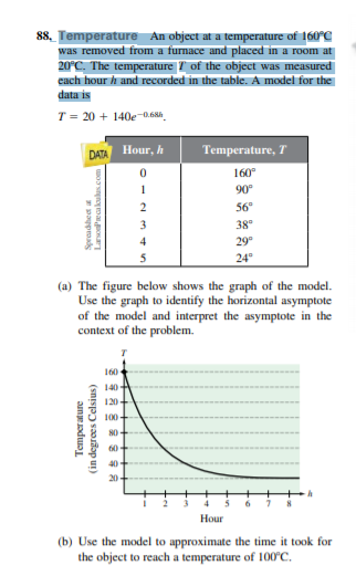 88. Temperature An object at a temperature of 160C
was removed from a furnace and placed in a room at
20°C. The temperature T of the object was measured
cach hour h and recorded in the table. A model for the
data is
T = 20 + 140e-06N.
DATA
Hour, h
Temperature, T
160°
1
90°
56°
3
38°
4
29°
24°
(a) The figure below shows the graph of the model.
Use the graph to identify the horizontal asymptote
of the model and interpret the asymptote in the
context of the problem.
160
140
120+
100
60-
40+
20-
Hour
(b) Use the model to approximate the time it took for
the object to reach a temperature of 100°c.
Temperature
(in degrees Celsius)
poprads
wOsnnomapoar
