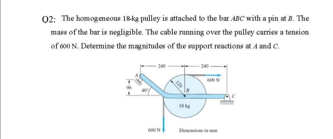 Q2: The homogeneous 18-kg pulley is attached to the bar ABC with a pin at B. The
mass of the bar is negligible. The cable running over the pulley carries a tension
of 600 N. Determine the magnitudes of the support reactions at A and C.
240
240
600 N
120
96
40°
18 kg
Dimensions in mm
600 N
