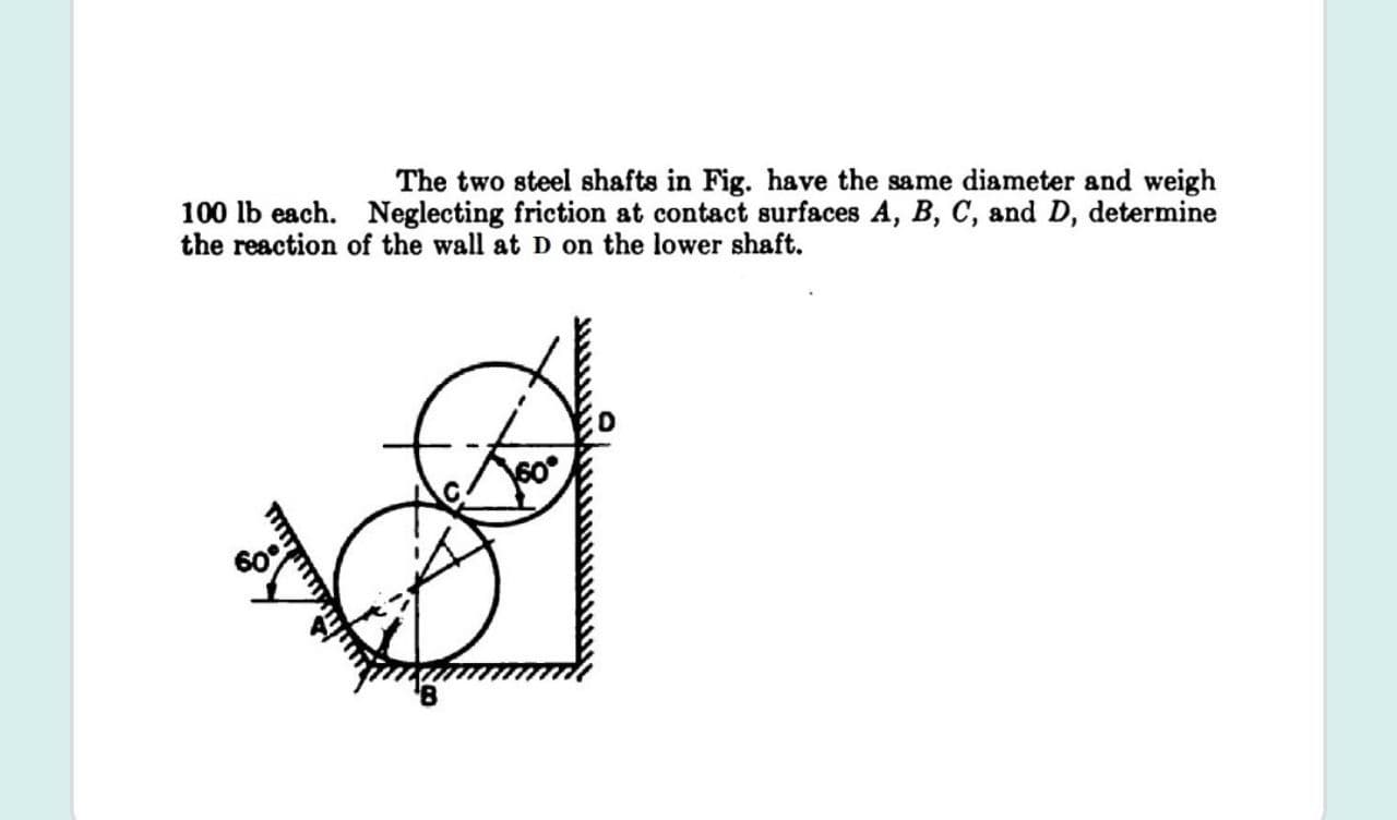 The two steel shafts in Fig. have the same diameter and weigh
100 lb each. Neglecting friction at contact surfaces A, B, C, and D, determine
the reaction of the wall at D on the lower shaft.

