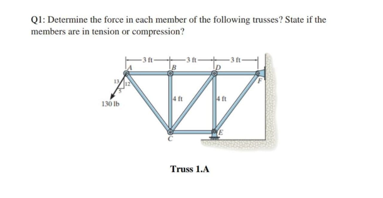 Q1: Determine the force in each member of the following trusses? State if the
members are in tension or compression?
-3 ft
-3 ft
в
-3 ft
13
4 ft
4 ft
130 lb
Truss 1.A
