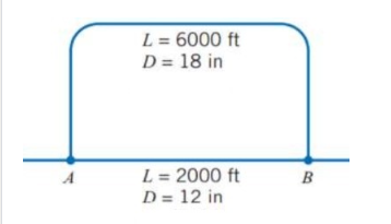 A
L = 6000 ft
D = 18 in
L = 2000 ft
D = 12 in
B