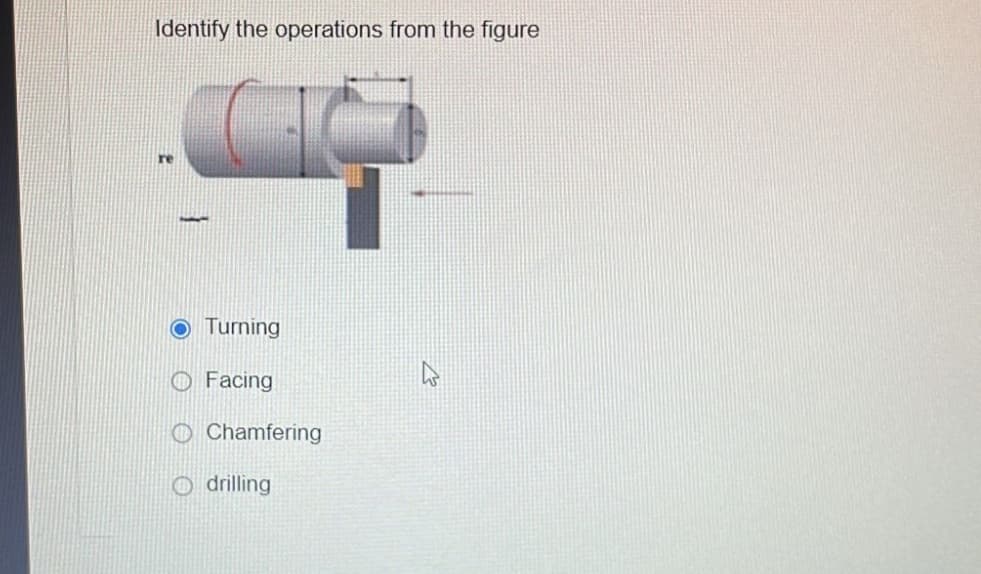 Identify the operations from the figure
re
O Turning
O Facing
O Chamfering
O drilling
