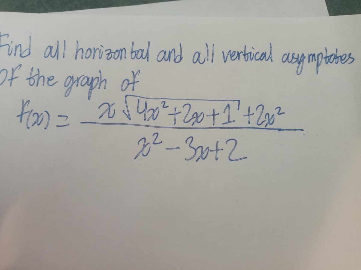 Find all horizon bal and all vertical
Of the graph of
asymptehes
22-320+2
