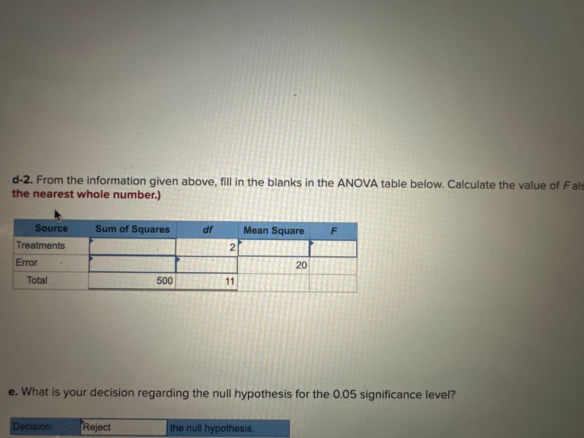 d-2. From the information given above, fill in the blanks in the ANOVA table below. Calculate the value of Fals
the nearest whole number.)
Source
Treatments
Sum of Squares
df
Mean Square
F
2
Error
20
20
Total
500
11
e. What is your decision regarding the null hypothesis for the 0.05 significance level?
Decision:
Reject
the null hypothesis.