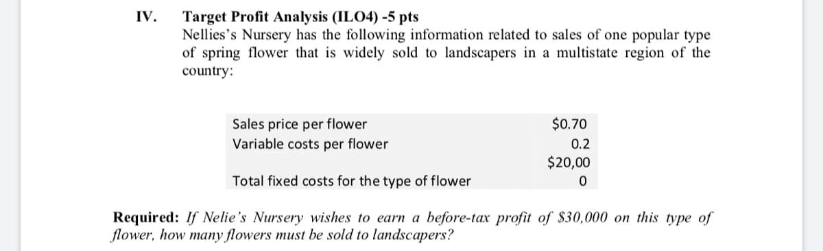 IV.
Target Profit Analysis (ILO4) -5 pts
Nellies's Nursery has the following information related to sales of one popular type
of spring flower that is widely sold to landscapers in a multistate region of the
country:
Sales price per flower
Variable costs per flower
$0.70
0.2
$20,00
Total fixed costs for the type of flower
Required: If Nelie's Nursery wishes to earn a before-tax profit of $30,000 on this type of
flower, how many flowers must be sold to landscapers?
