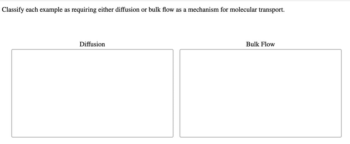 Classify each example as requiring either diffusion or bulk flow as a mechanism for molecular transport.
Diffusion
Bulk Flow