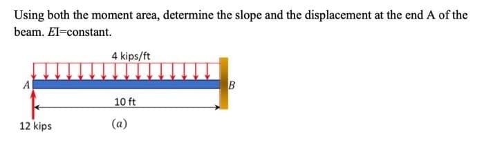 Using both the moment area, determine the slope and the displacement at the end A of the
beam. El constant.
A
12 kips
4 kips/ft
10 ft
(a)
B