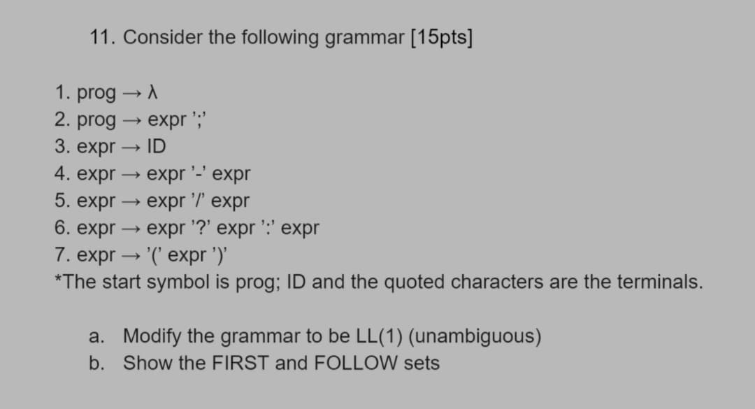 11. Consider the following grammar [15pts]
1. prog → A
2. prog → expr ';'
3. expr
ID
>
4. expr → expr
expr
5. expr
expr '7' expr
expr '?' expr ':' expr
6. expr
7. expr → '(' expr ')'
*The start symbol is prog; ID and the quoted characters are the terminals.
a. Modify the grammar to be LL(1) (unambiguous)
b. Show the FIRST and FOLLOW sets
