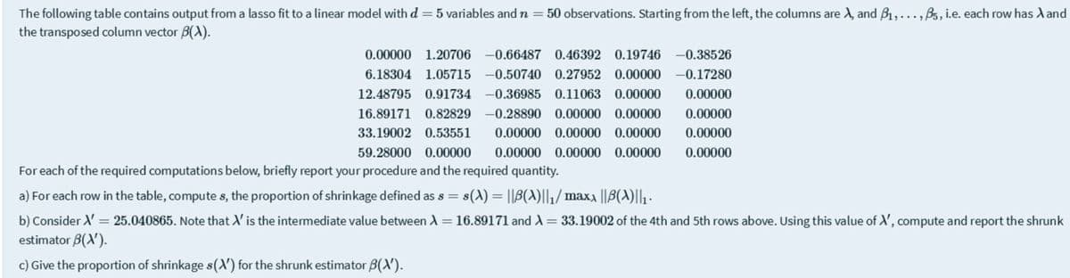 The following table contains output from a lasso fit to a linear model with d = 5 variables and n = 50 observations. Starting from the left, the columns are X, and B₁,..., B5, i.e. each row has X and
the transposed column vector (X).
0.00000 1.20706 -0.66487 0.46392 0.19746 -0.38526
6.18304 1.05715 -0.50740 0.27952 0.00000 -0.17280
12.48795 0.91734 -0.36985 0.11063 0.00000 0.00000
16.89171 0.82829 -0.28890 0.00000 0.00000 0.00000
33.19002 0.53551 0.00000 0.00000 0.00000 0.00000
59.28000 0.00000 0.00000 0.00000 0.00000
0.00000
For each of the required computations below, briefly report your procedure and the required quantity.
a) For each row in the table, compute s, the proportion of shrinkage defined as s = s(X) = ||B(A)||₁/ maxx ||B(A)||1-
b) Consider X'= 25.040865. Note that X' is the intermediate value between λ = 16.89171 and λ = 33.19002 of the 4th and 5th rows above. Using this value of X', compute and report the shrunk
estimator B(x').
c) Give the proportion of shrinkage s(X') for the shrunk estimator (X').