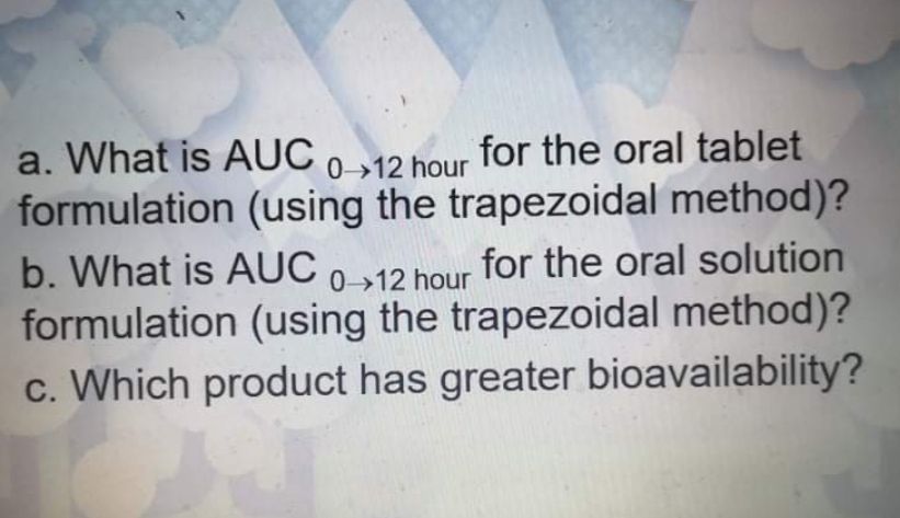a. What is AUC 012 hour for the oral tablet
formulation (using the trapezoidal method)?
b. What is AUC 0 »12 hour
formulation (using the trapezoidal method)?
c. Which product has greater bioavailability?
for the oral solution
