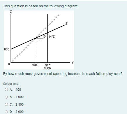 This question is based on the following diagram:
Z
800
0
10,8 (4/5)
1
4000
YF=
6000
N
Y
By how much must government spending increase to reach full employment?
Select one:
○ A. 400
OB. 4000
○ C. 2500
O D. 2000