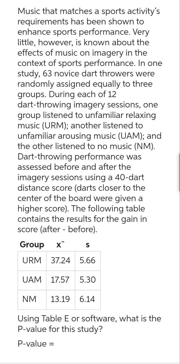 Music that matches a sports activity's
requirements has been shown to
enhance sports performance. Very
little, however, is known about the
effects of music on imagery in the
context of sports performance. In one
study, 63 novice dart throwers were
randomly assigned equally to three
groups. During each of 12
dart-throwing imagery sessions, one
group listened to unfamiliar relaxing
music (URM); another listened to
unfamiliar arousing music (UAM); and
the other listened to no music (NM).
Dart-throwing performance was
assessed before and after the
imagery sessions using a 40-dart
distance score (darts closer to the
center of the board were given a
higher score). The following table
contains the results for the gain in
score (after before).
Group
S
URM 37.24 5.66
UAM 17.57 5.30
NM 13.19 6.14
Using Table E or software, what is the
P-value for this study?
P-value =