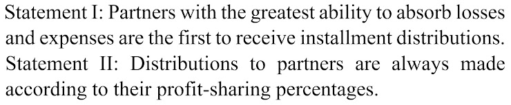 Statement I: Partners with the greatest ability to absorb losses
and expenses are the first to receive installment distributions.
Statement II: Distributions to partners are always made
according to their profit-sharing percentages.

