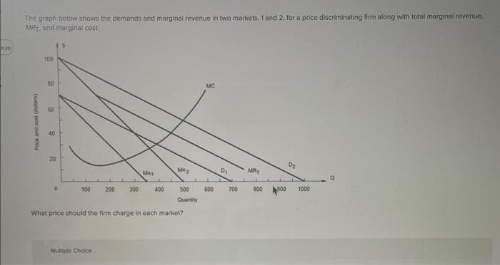 2:29
The graph below shows the demands and marginal revenue in two markets, 1 and 2, for a price discriminating firm along with total marginal revenue,
MRT, and marginal cost
Price and cost (doar)
100
60
60
9
20
0
100 200 300
M
Multiple Choice
400
500
Quantity
What price should the firm charge in each market?
MC
600
D₁
700
MRT
D₂
BOO 900 1000