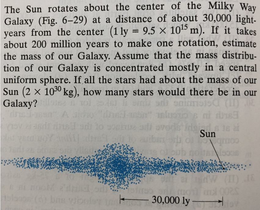The Sun rotates about the center of the Milky Way
Galaxy (Fig. 6-29) at a distance of about 30,000 light-
years from the center (1 ly = 9.5 × 105 m). If it takes
about 200 million years to make one rotation, estimate
the mass of our Galaxy. Assume that the mass distribu-
tion of our Galaxy is concentrated mostly in a central
uniform sphere. If all the stars had about the mass of our
Sun (2 x 1030 kg), how many stars would there be in our
Galaxy?
%3D
(II)
Sun
AW (I) 1E
bins viool
30,000 ly ov
