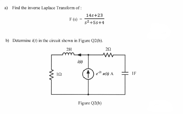 a) Find the inverse Laplace Transform of:
14s+23
F (s)
s² +5s+4
b) Determine i(1) in the circuit shown in Figure Q2(b).
2H
i(t)
12
e" u(t) A
IF
Figure Q2(b)
