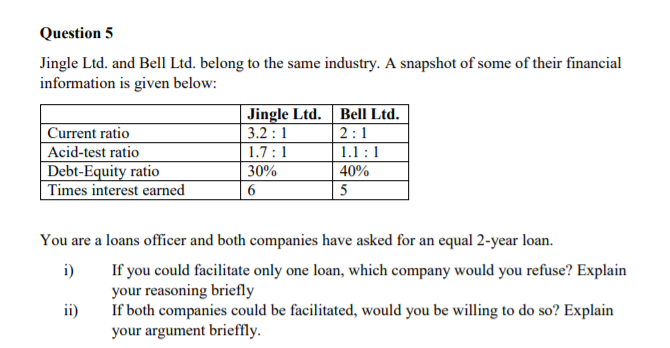 Question 5
Jingle Ltd. and Bell Ltd. belong to the same industry. A snapshot of some of their financial
information is given below:
Jingle Ltd. | Bell Ltd.
3.2 :1
Current ratio
| Acid-test ratio
Debt-Equity ratio
|Times interest earned
2:1
1.7:1
1.1:1
30%
40%
5
You are a loans officer and both companies have asked for an equal 2-year loan.
i)
If you could facilitate only one loan, which company would you refuse? Explain
your reasoning briefly
If both companies could be facilitated, would you be willing to do so? Explain
your argument brieffly.
ii)
