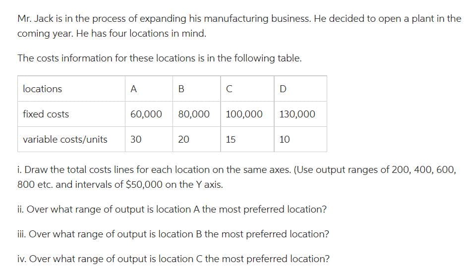 Mr. Jack is in the process of expanding his manufacturing business. He decided to open a plant in the
coming year. He has four locations in mind.
The costs information for these locations is in the following table.
locations
fixed costs
variable costs/units
A
60,000
30
B
80,000
20
C
100,000
15
D
130,000
10
i. Draw the total costs lines for each location on the same axes. (Use output ranges of 200, 400, 600,
800 etc. and intervals of $50,000 on the Y axis.
ii. Over what range of output is location A the most preferred location?
iii. Over what range of output is location B the most preferred location?
iv. Over what range of output is location C the most preferred location?