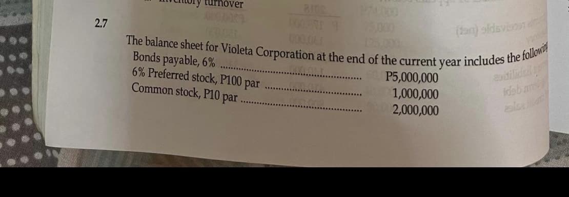 The balance sheet for Violeta Corporation at the end of the current year includes the followig
hover
BIE
2.7
3000
125.000
LEG0
(an) sldsvisoen
90000
Bonds payable, 6%
6% Preferred stock, P100
P5,000,000
1,000,000
2,000,000
edilidals
idab
Common stock, P10 par
par
