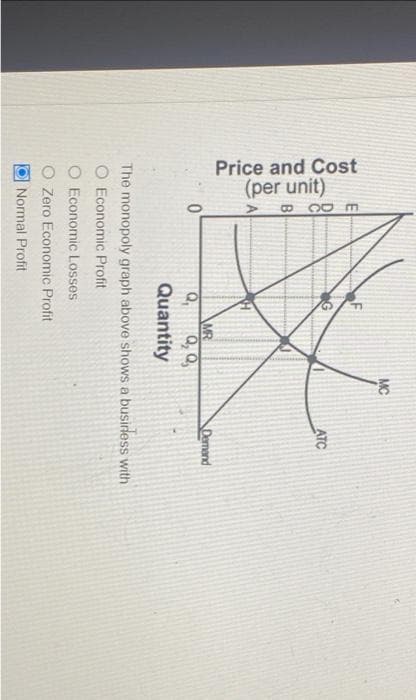 Price and Cost
(per unit)
EQ03
A
0
MR
Q₁
Q₂ Q₂
Quantity
MC
ATC
Demand
The monopoly graph above shows a business with
O Economic Profit
O Economic Losses
O Zero Economic Profit
Normal Profit