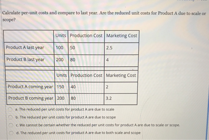 Calculate per-unit costs and compare to last year. Are the reduced unit costs for Product A due to scale or
scope?
Product A last year
Product B last year
Units Production Cost Marketing Cost
100 50
200 80
2.5
4
Units Production Cost Marketing Cost
Product A coming year
150
150 40
Product B coming year 200 80
2
3.2
a. The reduced per unit costs for product A are due to scale
b. The reduced per unit costs for product A are due to scope
c. We cannot be certain whether the reduced per unit costs for product A are due to scale or scope.
d. The reduced per unit costs for product A are due to both scale and scope