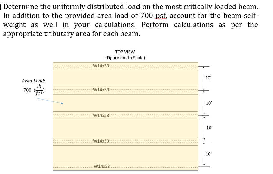Determine the uniformly distributed load on the most critically loaded beam.
In addition to the provided area load of 700 psf, account for the beam self-
weight as well in your calculations. Perform calculations as per the
appropriate tributary area for each beam.
ТОP VIEW
(Figure not to Scale)
--W14x53:-
10'
Area Load:
lb
700 (2)
-W14x53:
10'
-W14x53.
10'
-W14x53:
10'
W14x53
