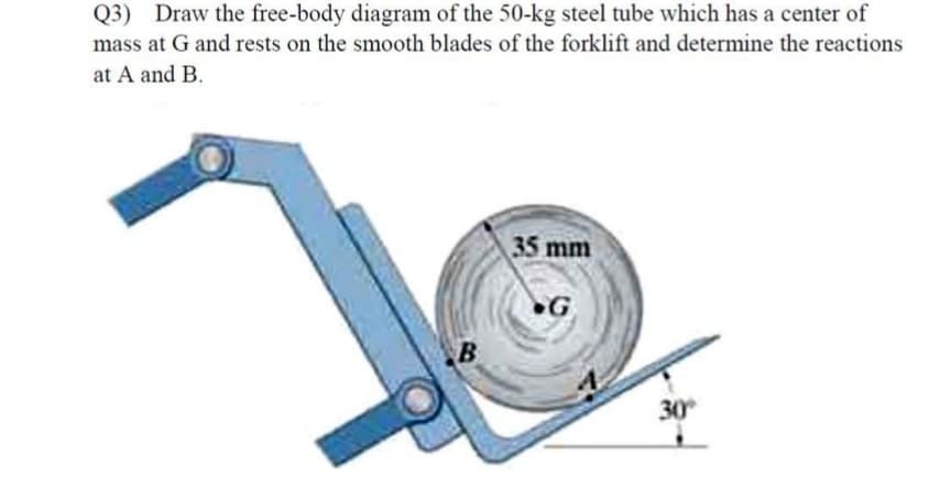 Q3) Draw the free-body diagram of the 50-kg steel tube which has a center of
mass at G and rests on the smooth blades of the forklift and determine the reactions
at A and B.
35 mm
30
