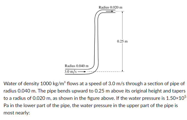 Radius 0.040 m
3.0 m/s-
Radius 0.020 m
0.25 m
Water of density 1000 kg/m³ flows at a speed of 3.0 m/s through a section of pipe of
radius 0.040 m. The pipe bends upward to 0.25 m above its original height and tapers
to a radius of 0.020 m, as shown in the figure above. If the water pressure is 1.50×105
Pa in the lower part of the pipe, the water pressure in the upper part of the pipe is
most nearly: