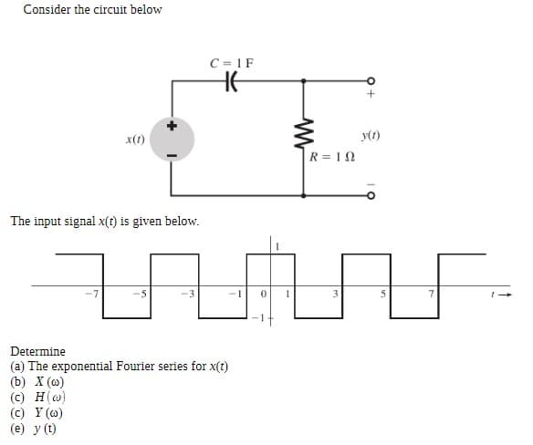 Consider the circuit below
C = 1 F
x(1)
y(t)
R = 10
The input signal x(t) is given below.
Determine
(a) The exponential Fourier series for x(t)
(b) X (@)
(с) Н(о)
(c) Y (@)
(е) у ()
