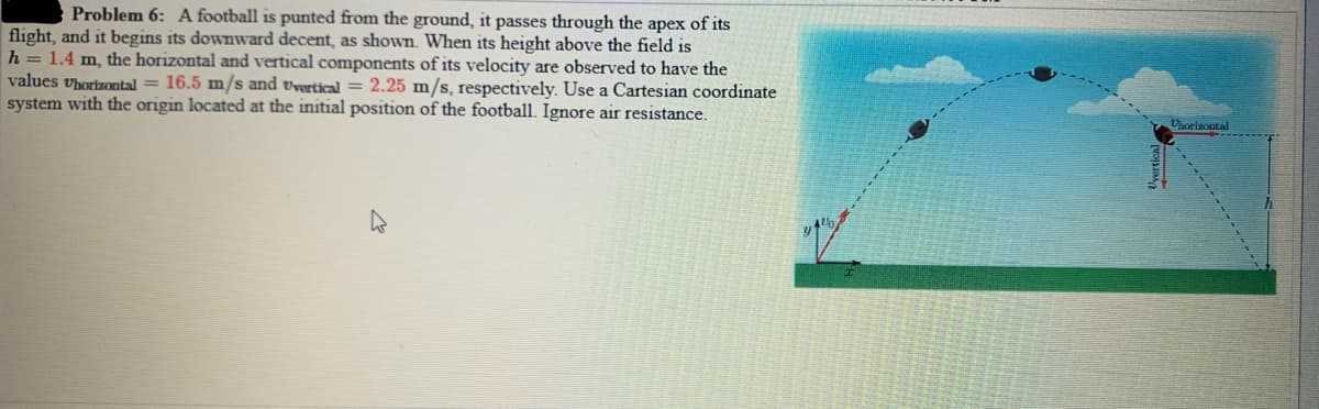Problem 6: A football is punted from the ground, it passes through the apex of its
flight, and it begins its downward decent, as shown. When its height above the field is
h = 1.4 m, the horizontal and vertical components of its velocity are observed to have the
values vhorizontal = 16.5 m/s and vvertical = 2.25 m/s, respectively. Use a Cartesian coordinate
system with the origin located at the initial position of the football. Ignore air resistance.
Uhoelzontal
