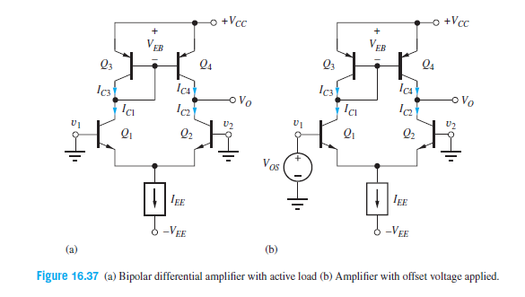 o +Vcc
+Vcc
V EB
Q3
Q3
Ic3
o Vo
o Vo
U2
Q2
Vos
| EE
IgE
J-VEE
-VEE
(b)
(a)
Figure 16.37 (a) Bipolar differential amplifier with active load (b) Amplifier with offset voltage applied.
