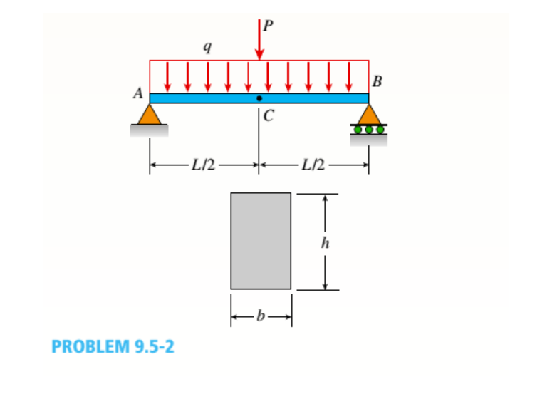 B
A
|C
L/2
- L/ -
h
PROBLEM 9.5-2
