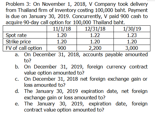 Problem 3: On November 1, 2018, V Company took delivery
from Thailand firm of inventory costing 100,000 baht. Payment
is due on January 30, 2019. Concurrently, V paid 900 cash to
acquire 90-day call option for 100,000 Thailand baht.
11/1/18
1.20
12/31/18
1/30/19
1.23
Spot rate
Strike price
FV of call option
a. On December 31, 2018, accounts payable amounted
1.22
1.20
1.20
1.20
900
2,200
3,000
to?
b. On December 31, 2019, foreign currency contract
value option amounted to?
c. On December 31, 2018 net foreign exchange gain or
loss amounted to?
d. The January 30, 2019 expiration date, net foreign
exchange gain or loss amounted to?
e. The January 30, 2019, expiration date, foreign
contract value option amounted to?
