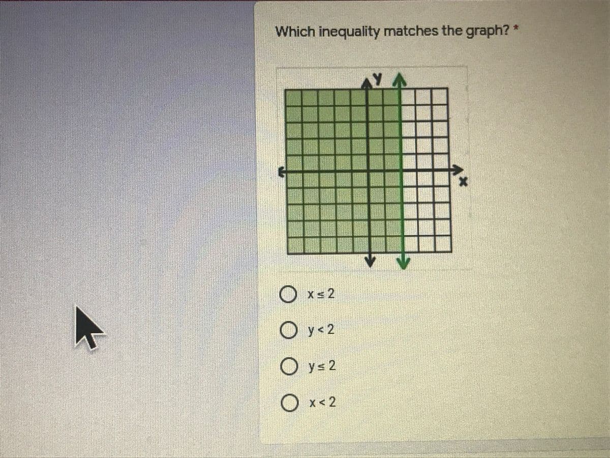 Which inequality matches the graph? *
Oxs2
O y 2
O y 2
O x<2
