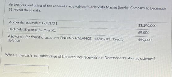 An analysis and aging of the accounts receivable of Carla Vista Marine Service Company at December
31 reveal these data:
Accounts receivable 12/31/X1
Bad Debt Expense for Year X1
$3,290,000
69,000
Allowance for doubtful accounts ENDING BALANCE 12/31/X1. Credit
Balance
459,000
What is the cash realizable value of the accounts receivable at December 31 after adjustment?