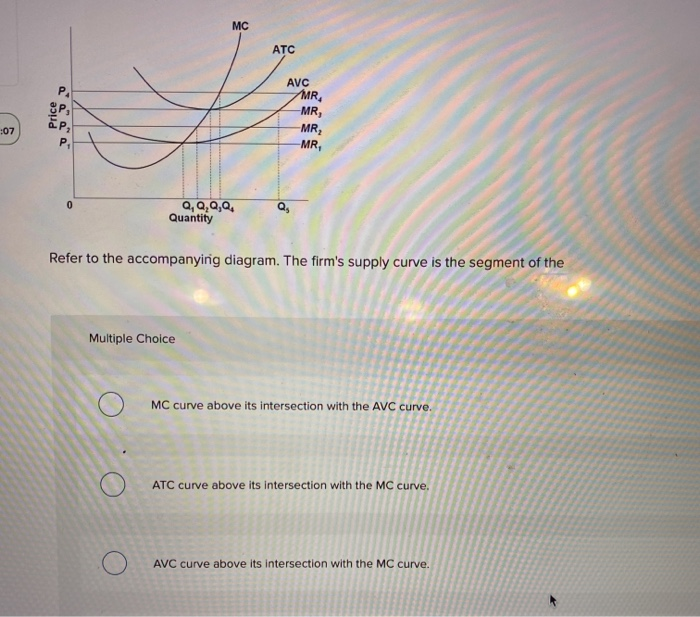 :07
Price
à²a²aà²
P₁
0
MC
Q₁ Q₂Q,Q₁
Quantity
Multiple Choice
ATC
AVC
MR₁
-MR,
-MR₂
-MR₁
Refer to the accompanying diagram. The firm's supply curve is the segment of the
MC curve above its intersection with the AVC curve.
ATC curve above its intersection with the MC curve.
AVC curve above its intersection with the MC curve.