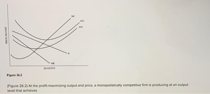 PRICE OR COST
MR
QUANTITY
MC
ATC
AVC
Figure 26.2
(Figure 26.2) At the profit-maximizing output and price, a monopolistically competitive firm is producing at an output
level that achieves