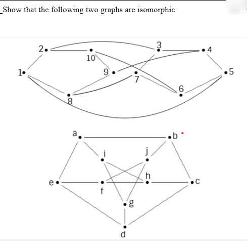 _Show that the following two graphs are isomorphic
2.
10
1.
9
•5
a.
f
d

